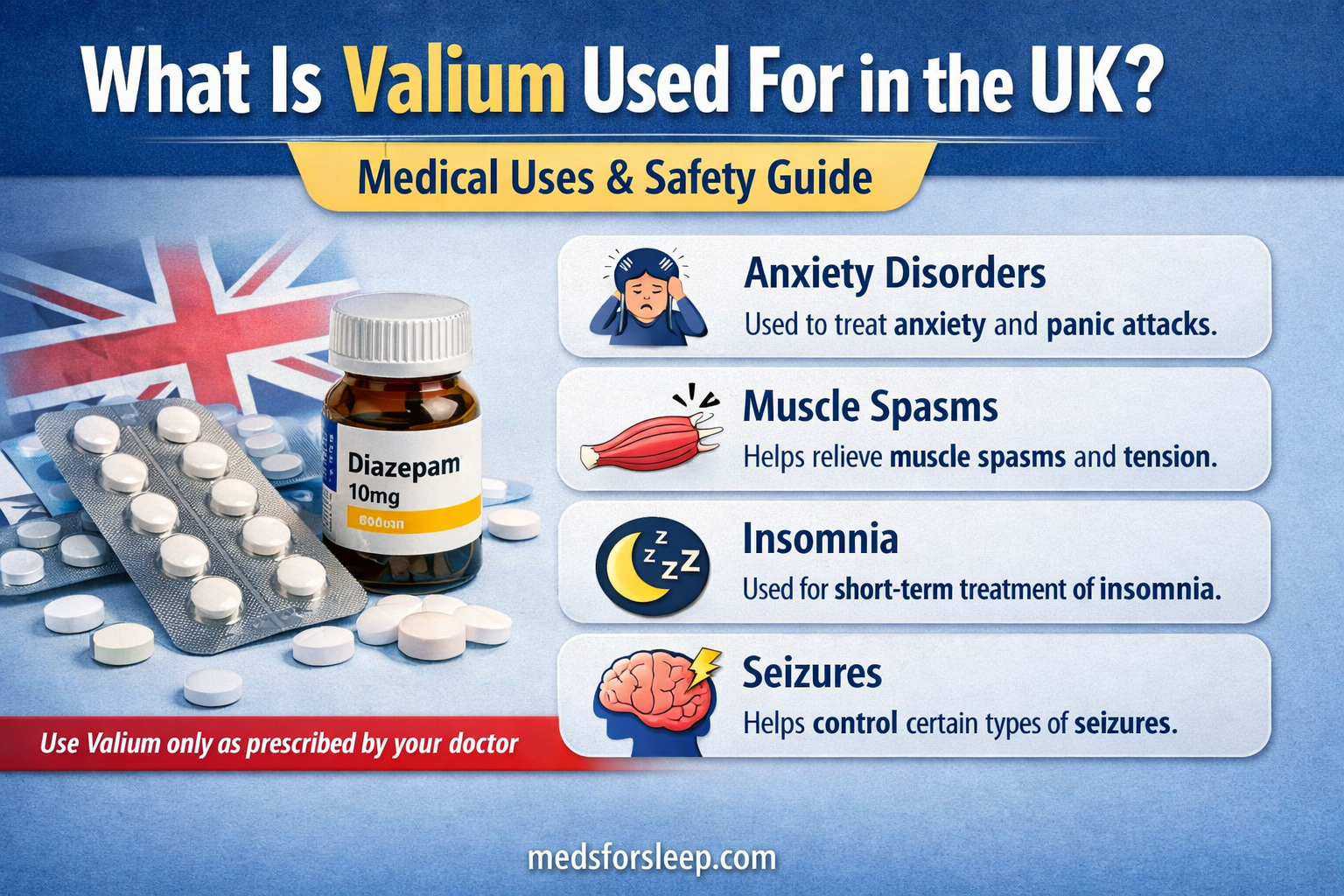 medical-uses-and-safety-guides