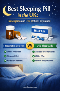 Best-Sleeping-Pill-in-the-UK-Prescription-and-OTC-Options-Explained
